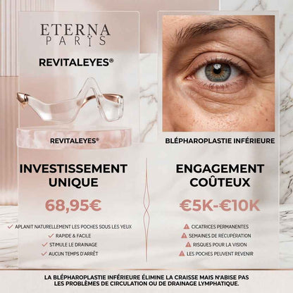 Lumière rouge RevitalEyes® pour réduire les poches sous les yeux avec EMS, soin visage 2-en-1 par UrbanHeight, vue de face.